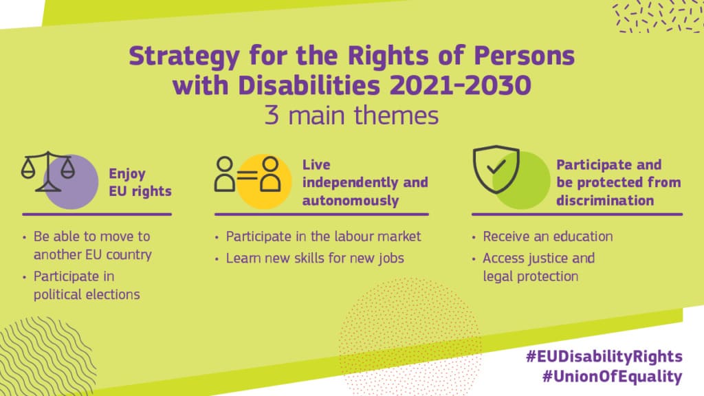 Enhancing the strategy for the rights of persons with disabilities up to 2030